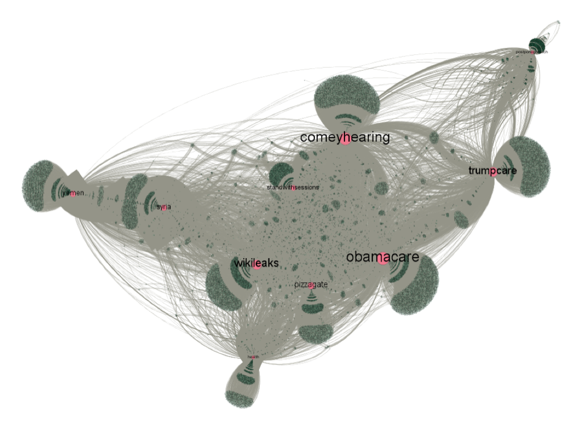 Fake News Diffusion Network thumbnail image